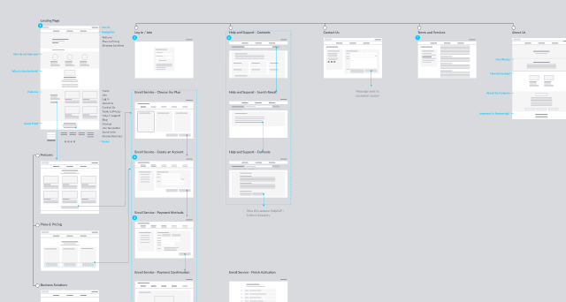 Inflection product image snapshot